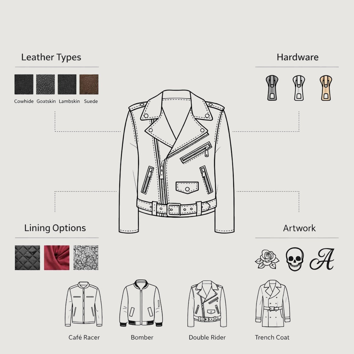 
Classic Full-Grain Leather Bomber Jacket - Вигляд ззаду з ідеальною посадкою по плечах та рівним подолом